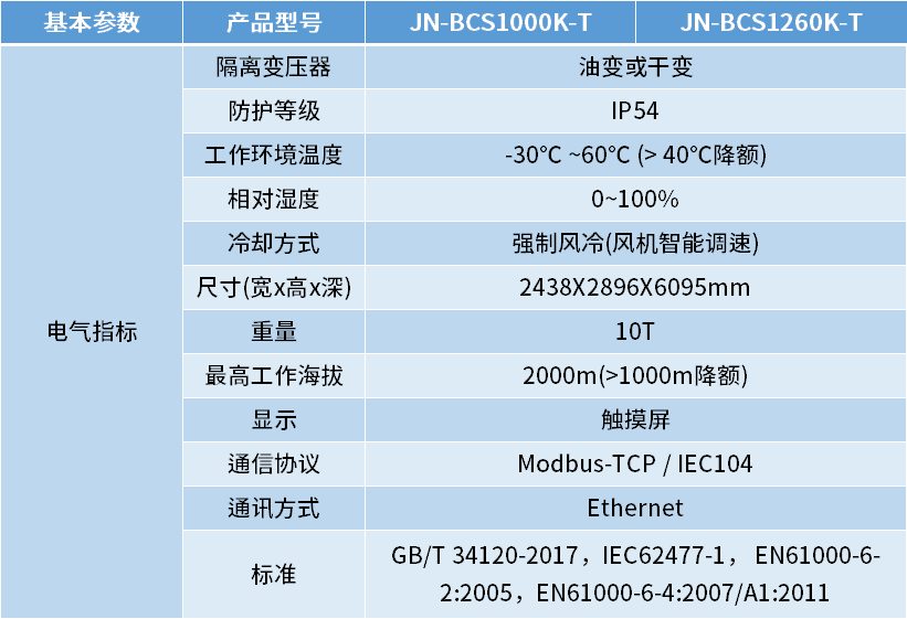 储能升压变流一体系统.png