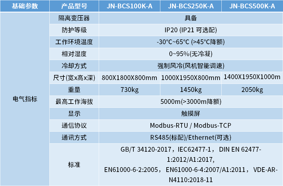 三相储能变流逆变器.png