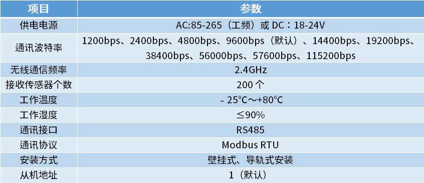 集中-2.png