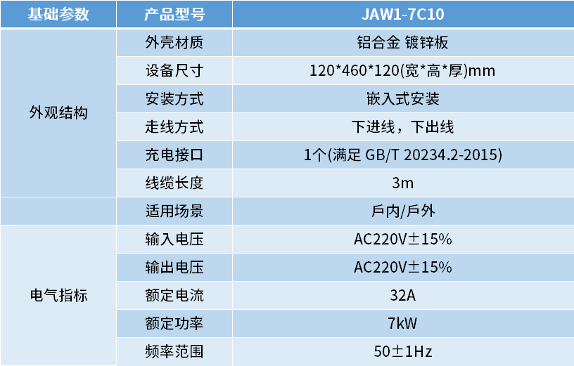 壁挂式充电路灯  7KW.png